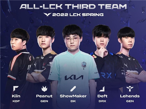 以便在合适 以便在合适