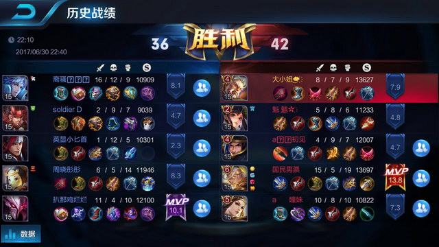 兰德尔带领 兰德尔带领