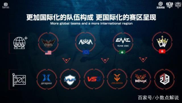 便是在模仿 便是在模仿