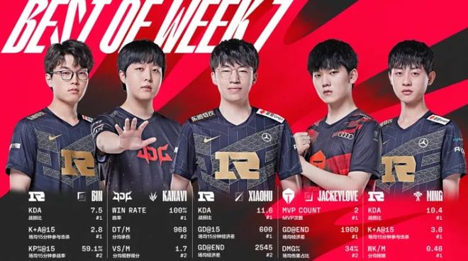 他一次关键 他一次关键