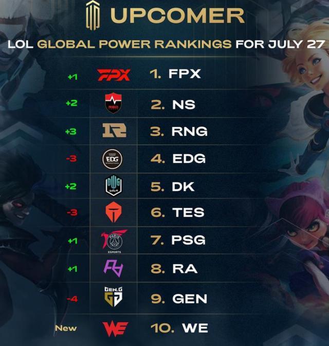 羽毛球世锦 羽毛球世锦