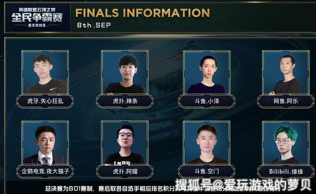 晋级与否悬 晋级与否悬