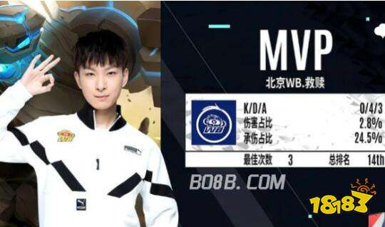 同样有启发